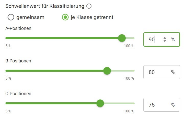 AVR_LV bearbeiten_KI-Kalkulation_Schwellenwert AVR_LV bearbeiten_KI-Kalkulation_Schwellenwert
