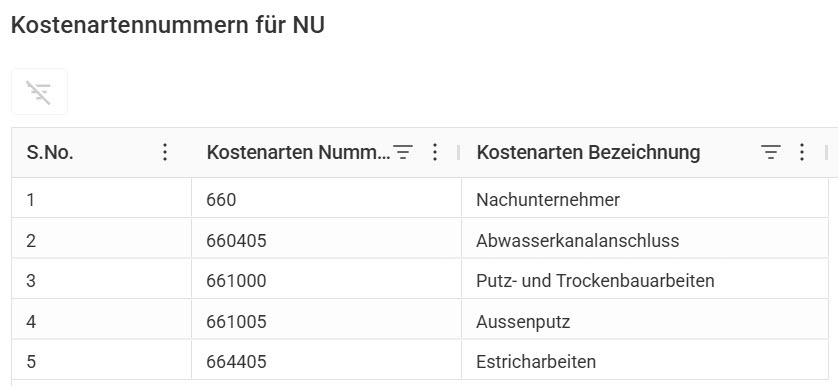 AVR_Kalkulation_Spalte-Kostenart_fest-Zuordnung