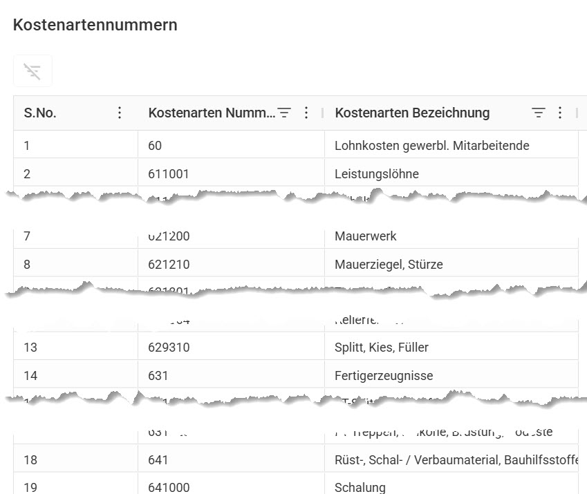 AVR_Kalkulation_Spalte-Kostenart_keine-Zuordnung