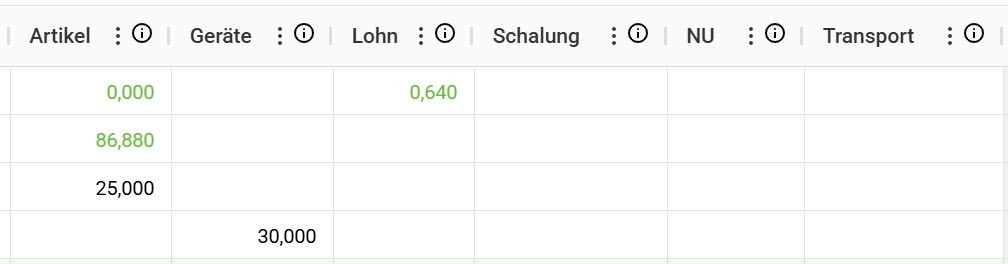 AVR_Kalkulation_Werte aus Projekt-Stammdaten