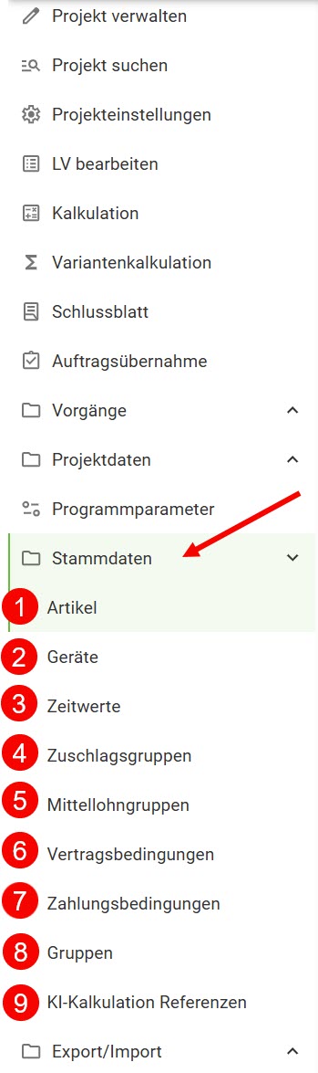 AVR_Stammdaten_Start AVR_Stammdaten_Start