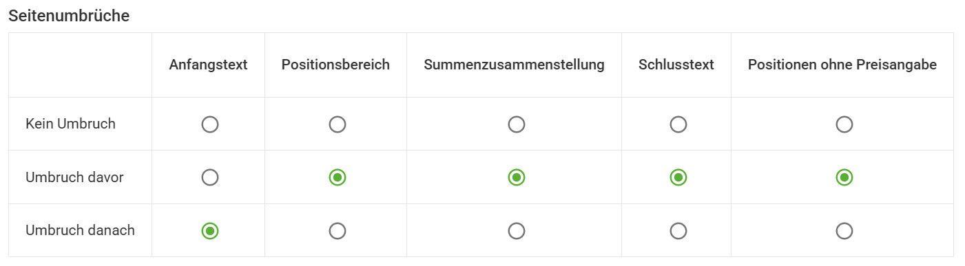 AVR_Vorgänge_Vertrag erstellen-Ausgabe-PDF-Seitenumbrüche AVR_Vorgänge_Vertrag erstellen-Ausgabe-PDF-Seitenumbrüche