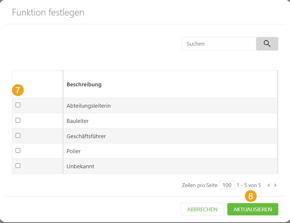 AVR_E-Rechnung_Stammdaten_Organisation_Person_Funktion