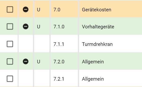 AVR_Kalkulation_Manuelle Erfassung von Upos und Ebenen