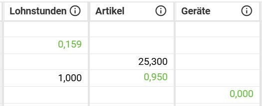 AVR_Kalkulation_Werte aus Projekt-Stammdaten