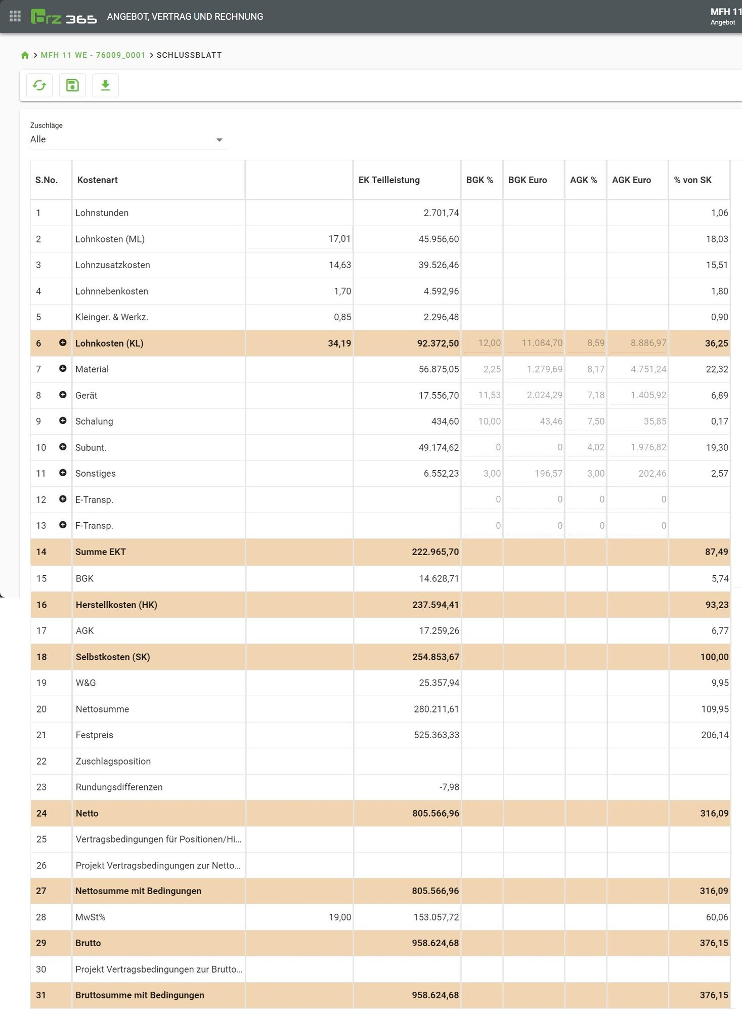 AVR_Schlussblatt_Darstellung