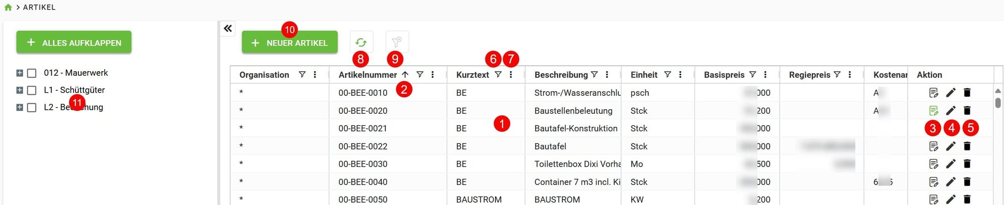 AVR_Stammdaten_Artikel_1