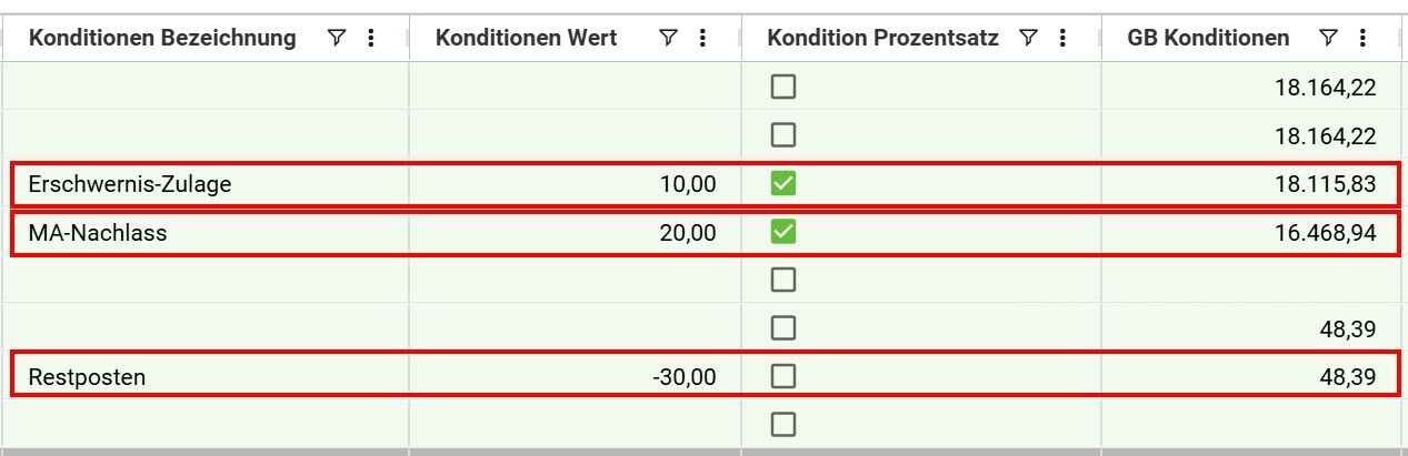 AVR_Vorgänge_Angebot erstellen-Ausgabe-PDF-Zuschläge-Rabatte_1