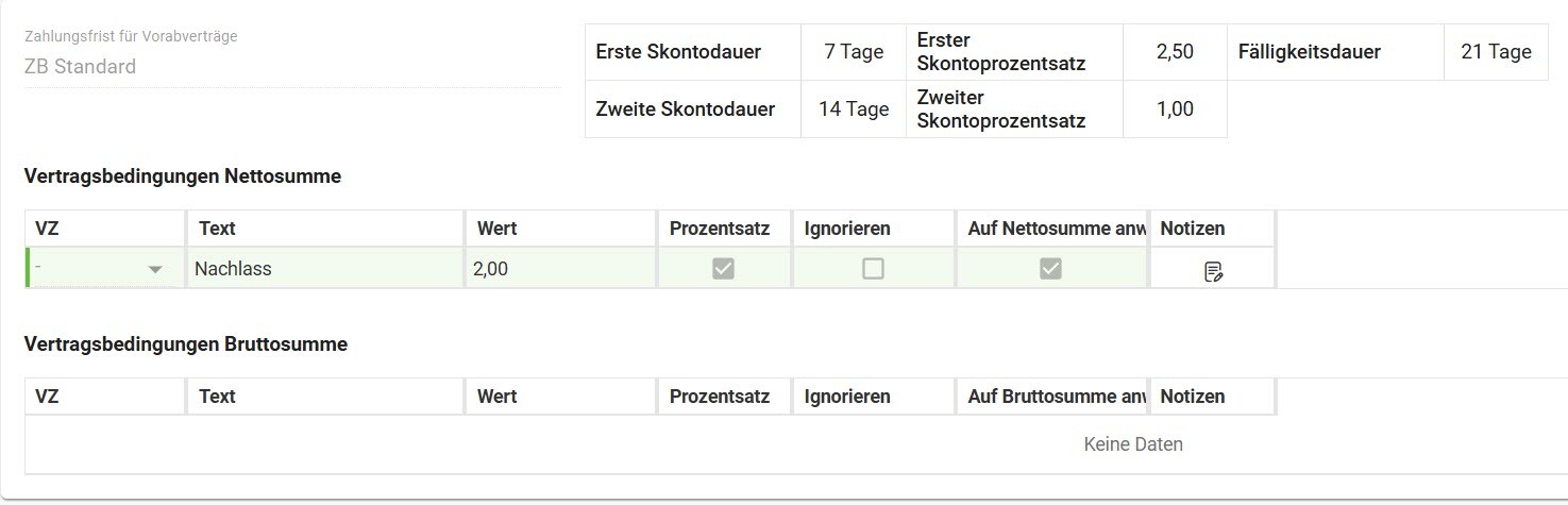 AVR_Vorgänge_Vertrag erstellen-Register Vertragsbedigungen