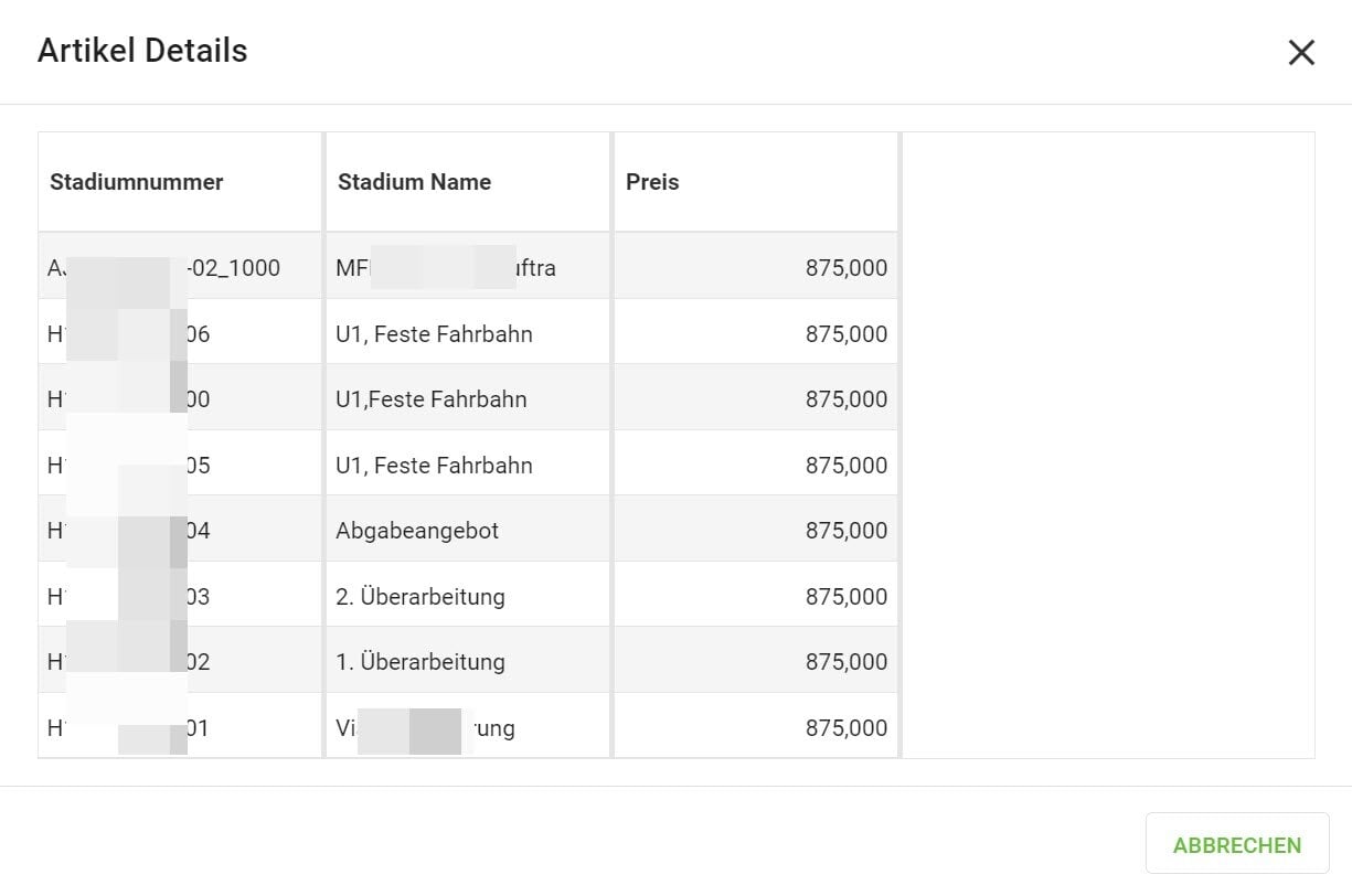 AVR_Kalkulation_Artikel-Empfehlung_2