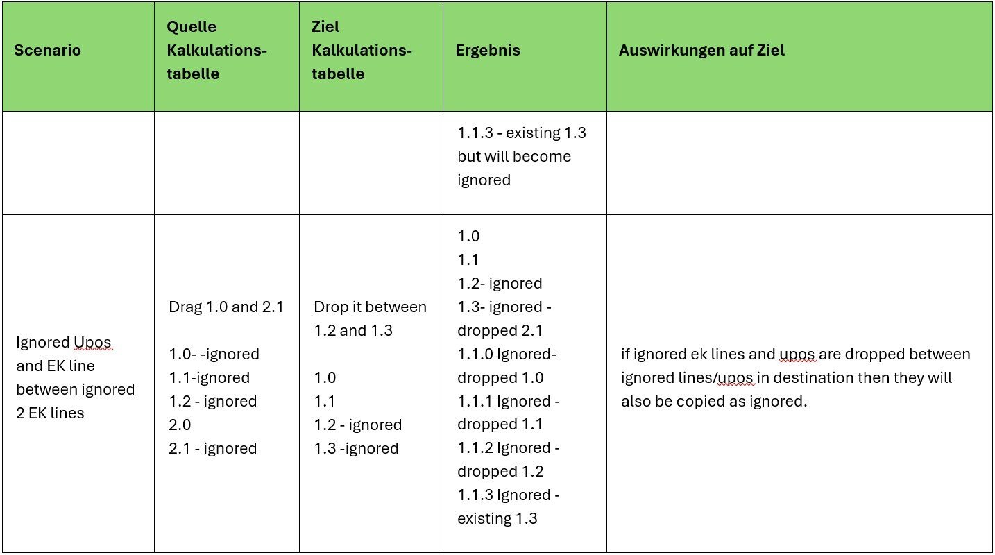 AVR_Kalkulation_Kopierfunktionen_Fälle für ignorierte EK-Zeilen-Upos_2