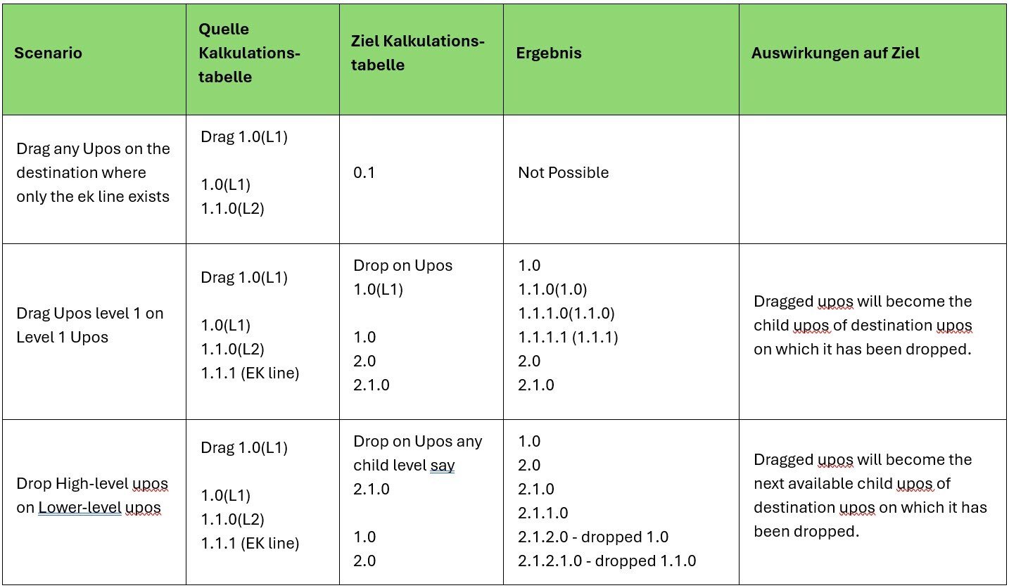 AVR_Kalkulation_Kopierfunktionen_Szenarien für ignorierte EK-Zeilen-Upos_1
