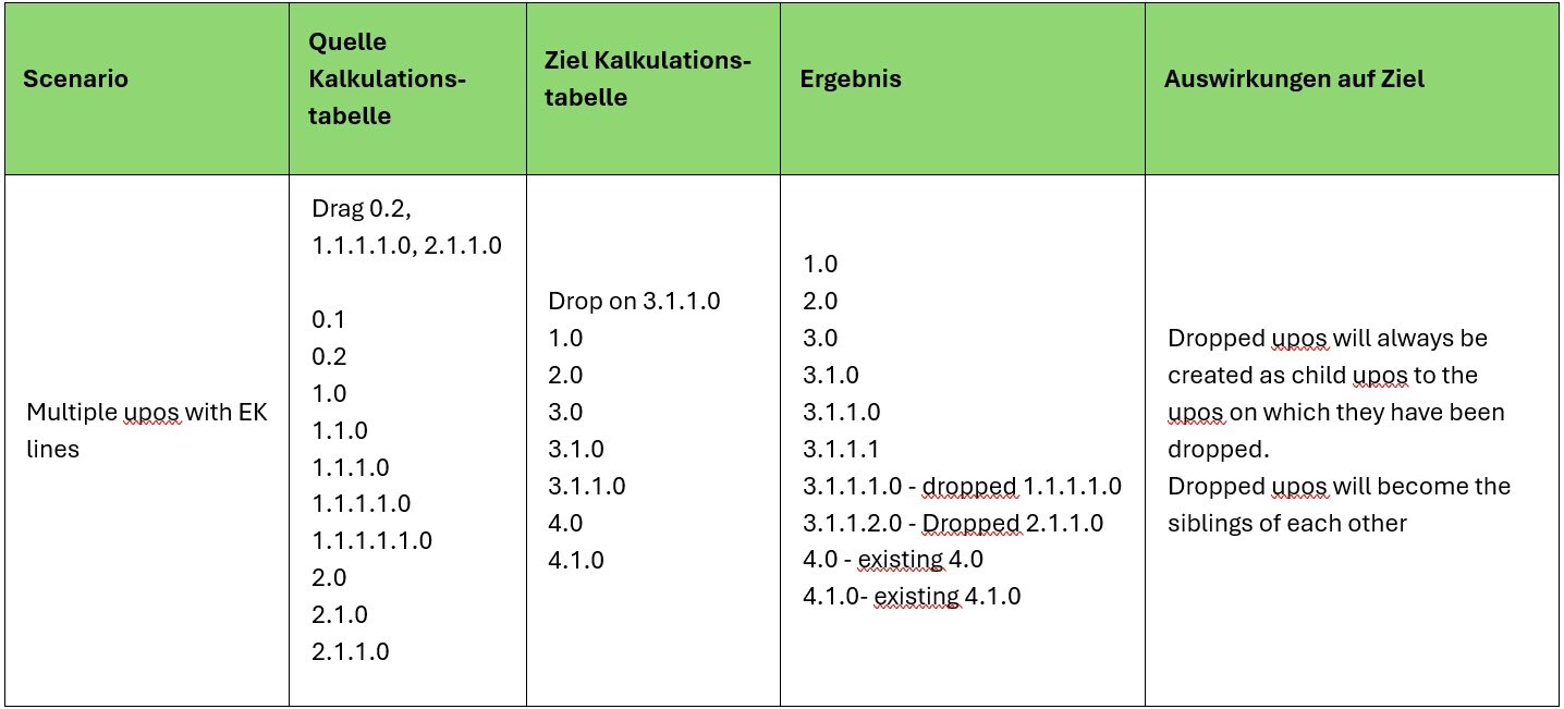 AVR_Kalkulation_Kopierfunktionen_Szenarien_auf_EK-Zeilen_5