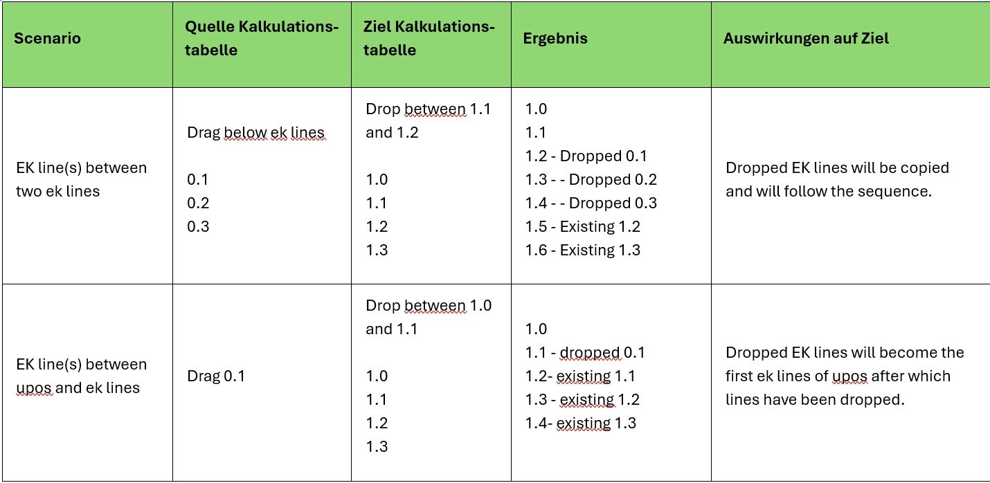 AVR_Kalkulation_Kopierfunktionen_Szenarien_zw_EK-Zeilen_1