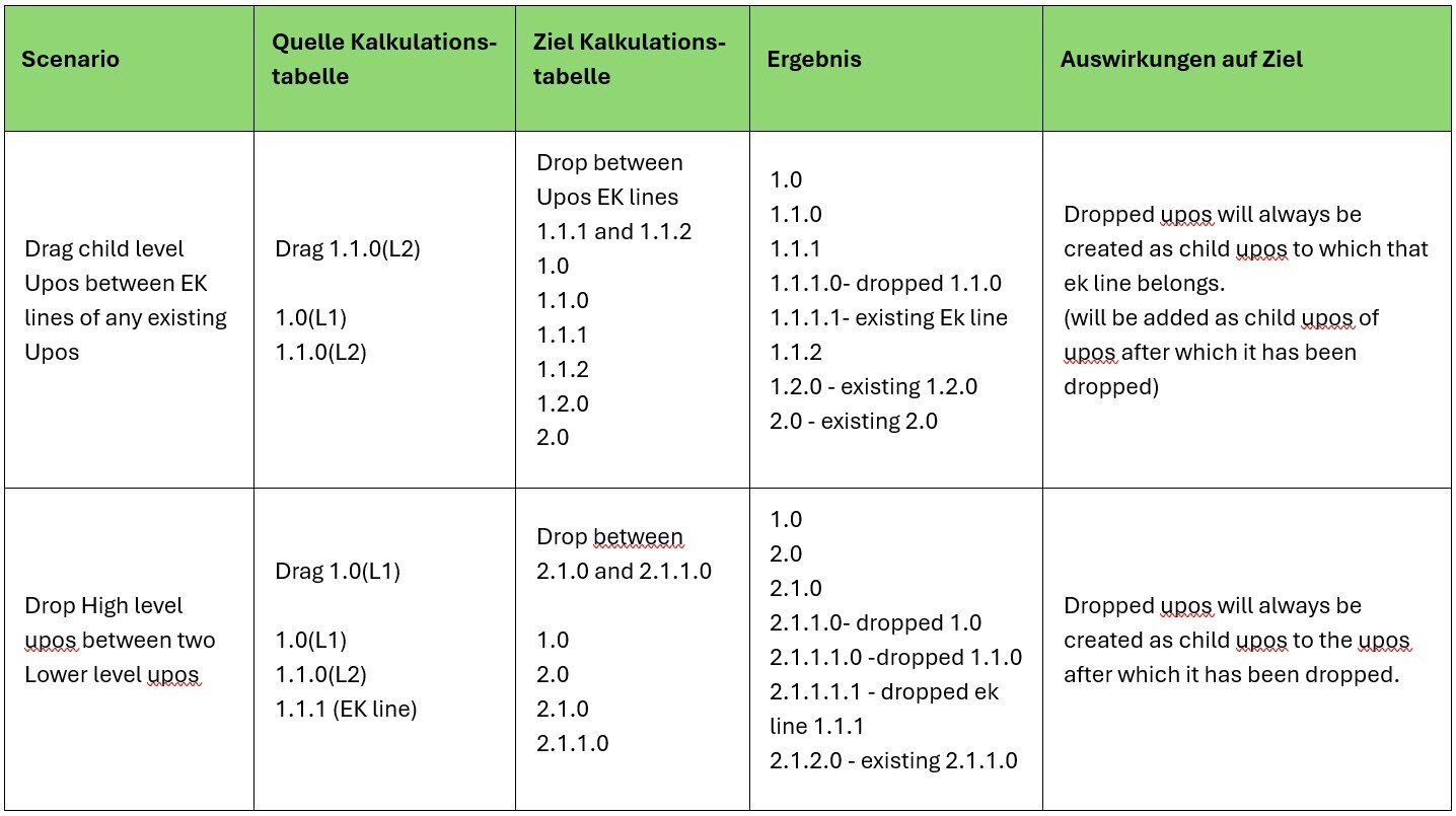 AVR_Kalkulation_Kopierfunktionen_Szenarien_zw_EK-Zeilen_4