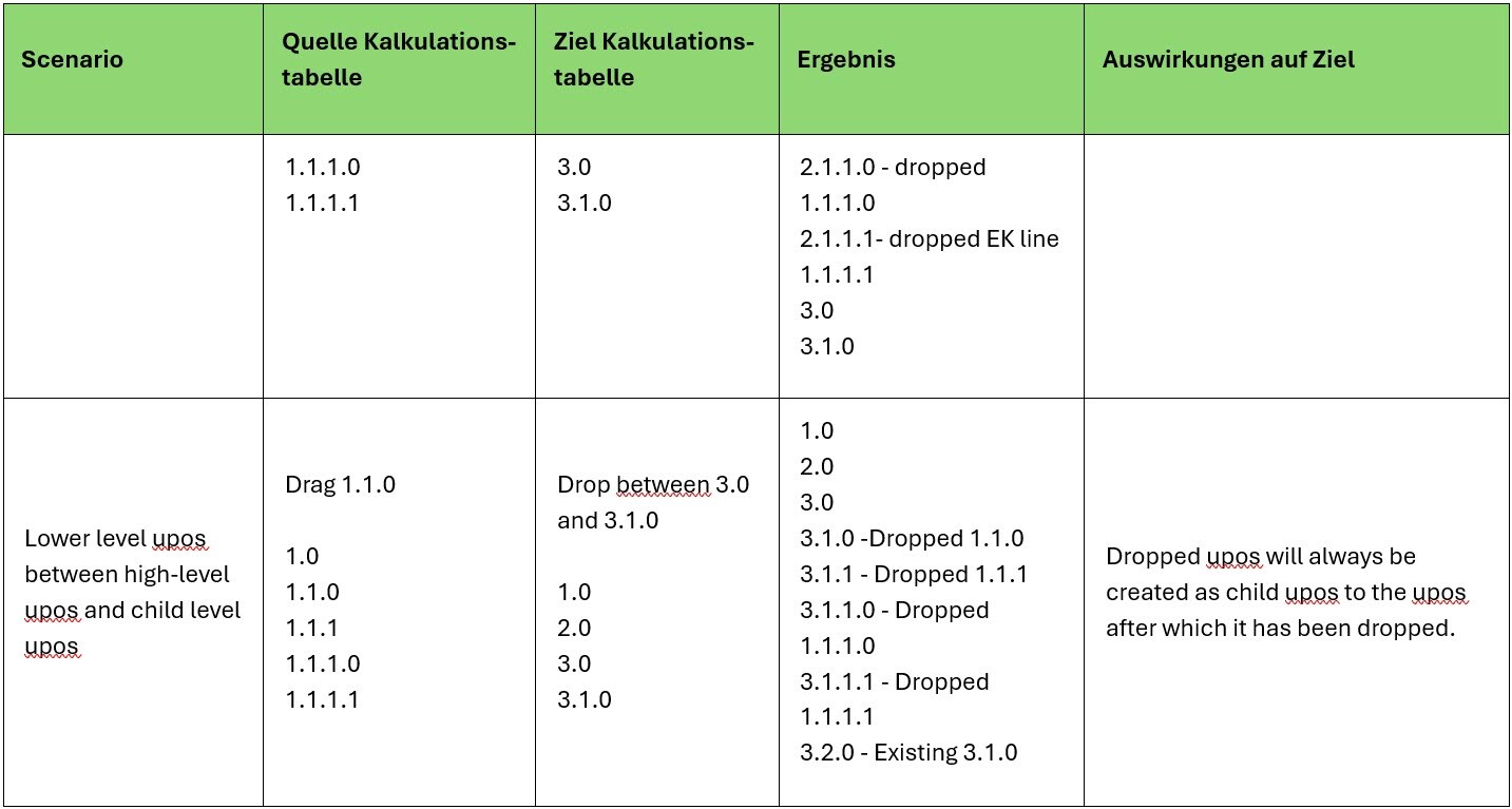 AVR_Kalkulation_Kopierfunktionen_Szenarien_zw_EK-Zeilen_6