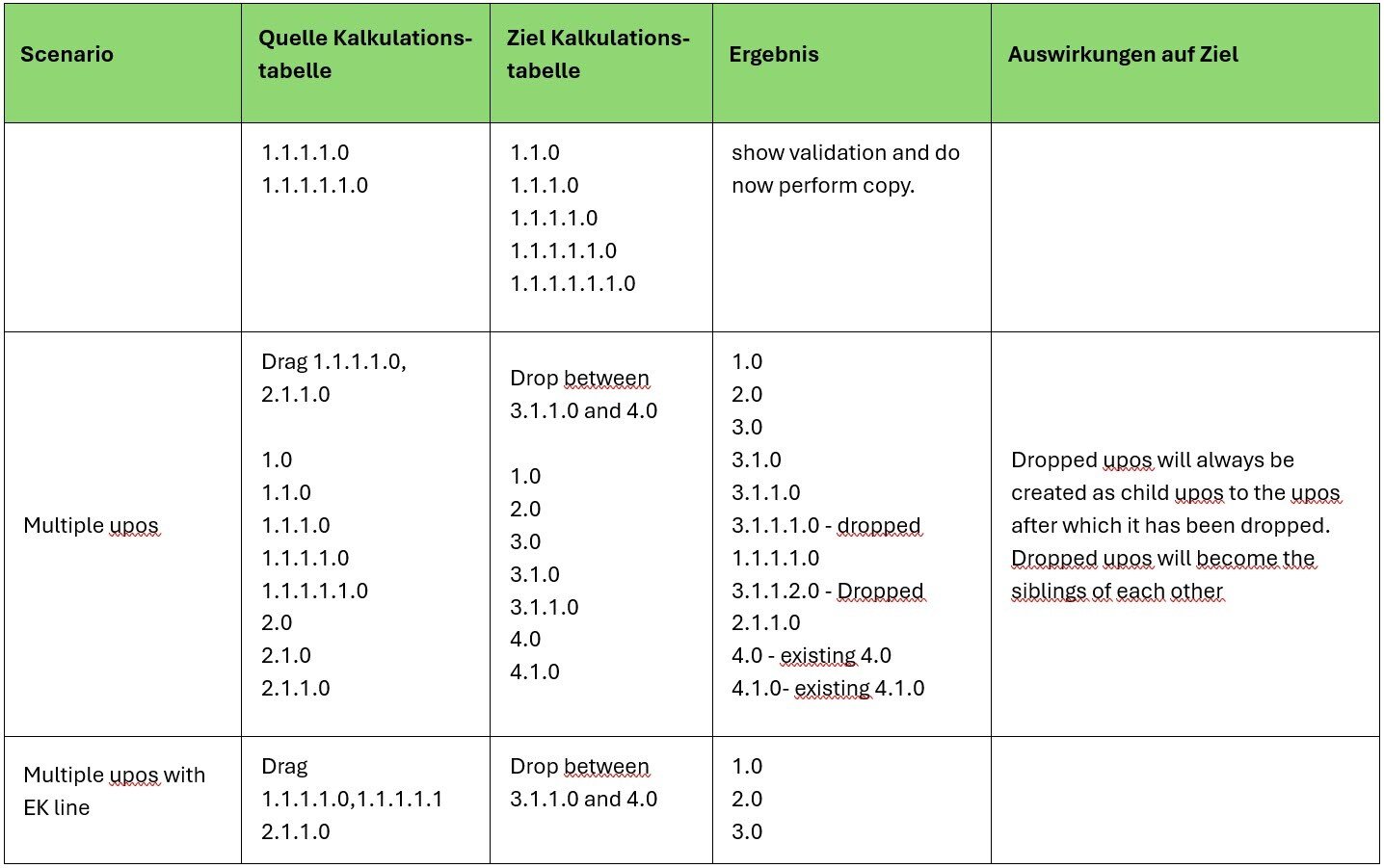 AVR_Kalkulation_Kopierfunktionen_Szenarien_zw_EK-Zeilen_8