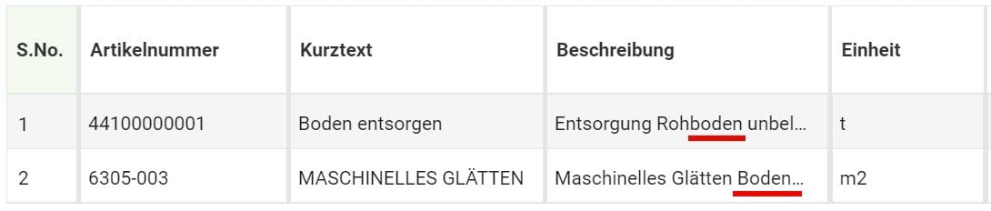 AVR_Kalkulation_Spalteneingabe-Kostenarten_5