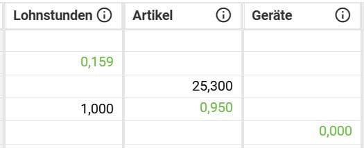 AVR_Kalkulation_Werte aus Projekt-Stammdaten
