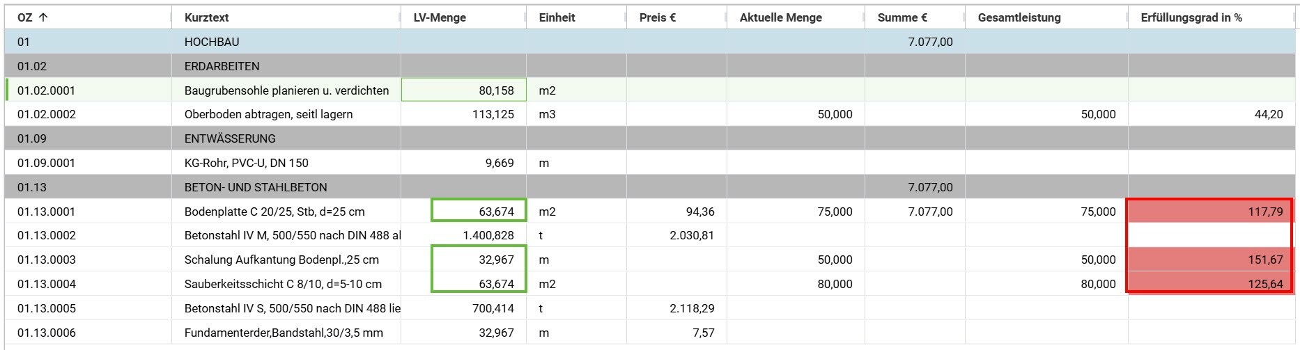 AVR_Pauschale-Rechnungsmenge_Mehrmengen AVR_Pauschale-Rechnungsmenge_Mehrmengen
