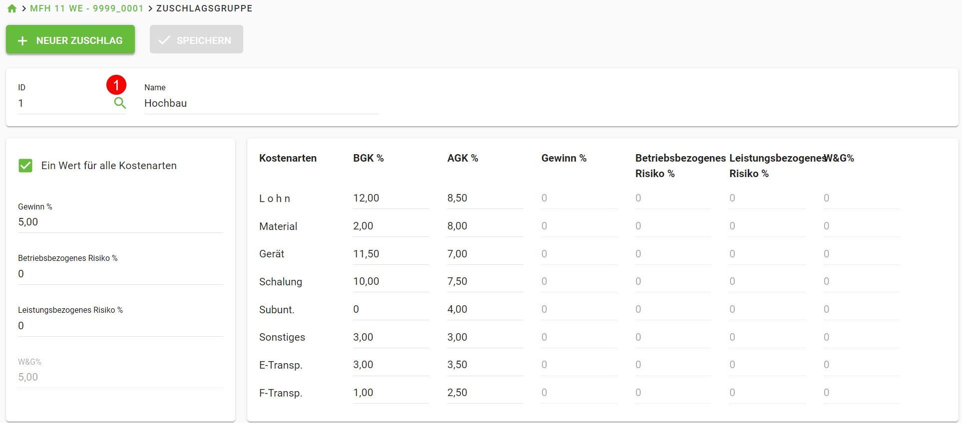 AVR_Projektdaten_Zuschlagsgruppe AVR_Projektdaten_Zuschlagsgruppe