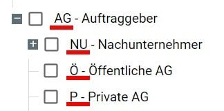 AVR_Stammdaten_Gruppe_2a AVR_Stammdaten_Gruppe_2a