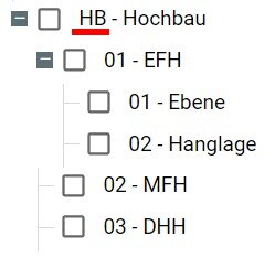 AVR_Stammdaten_Gruppe_2b AVR_Stammdaten_Gruppe_2b
