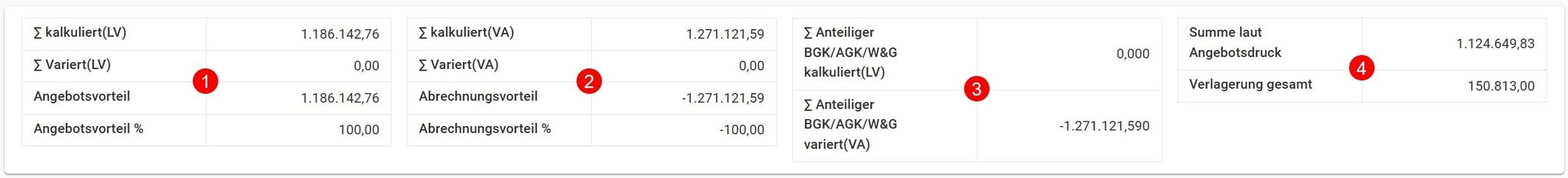 AVR_Variantenkalkulation_Übersichtsblock AVR_Variantenkalkulation_Übersichtsblock