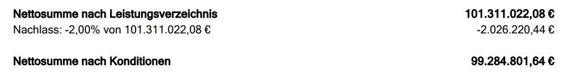 AVR_Vorgänge_Angebot erstellen-Ausgabe-PDF-Angebotsgesamtsumme-netto AVR_Vorgänge_Angebot erstellen-Ausgabe-PDF-Angebotsgesamtsumme-netto