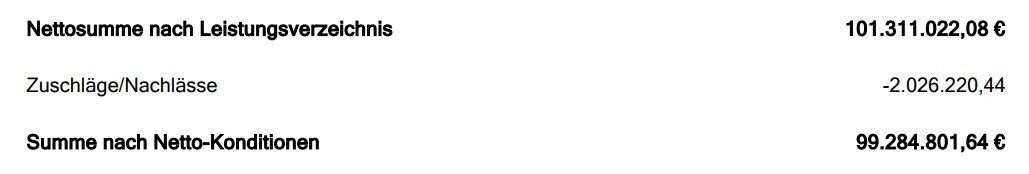 AVR_Vorgänge_Angebot erstellen-Ausgabe-PDF-Summentabelle ohne Steuerausweis AVR_Vorgänge_Angebot erstellen-Ausgabe-PDF-Summentabelle ohne Steuerausweis