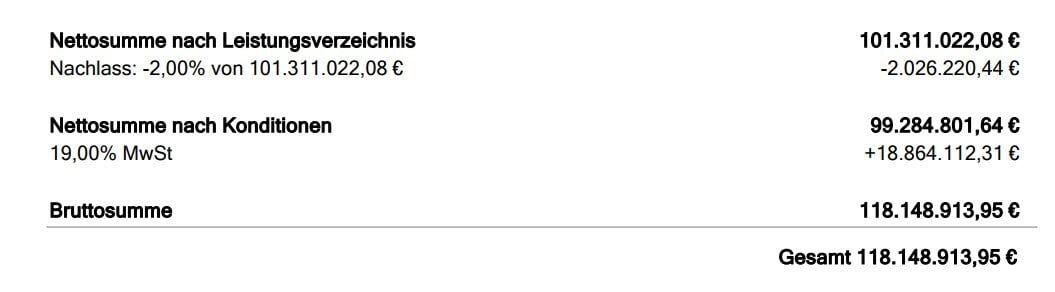 AVR_Vorgänge_Angebot erstellen-Ausgabe-PDF-mit Steuerausweis AVR_Vorgänge_Angebot erstellen-Ausgabe-PDF-mit Steuerausweis