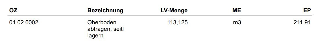 AVR_Vorgänge_Ausgleichsberechnung-Bericht_1 AVR_Vorgänge_Ausgleichsberechnung-Bericht_1