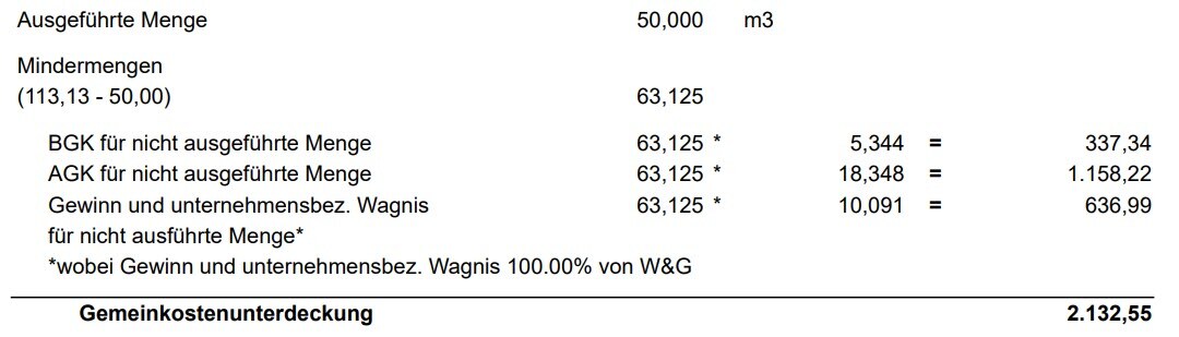 AVR_Vorgänge_Ausgleichsberechnung-Bericht_3 AVR_Vorgänge_Ausgleichsberechnung-Bericht_3