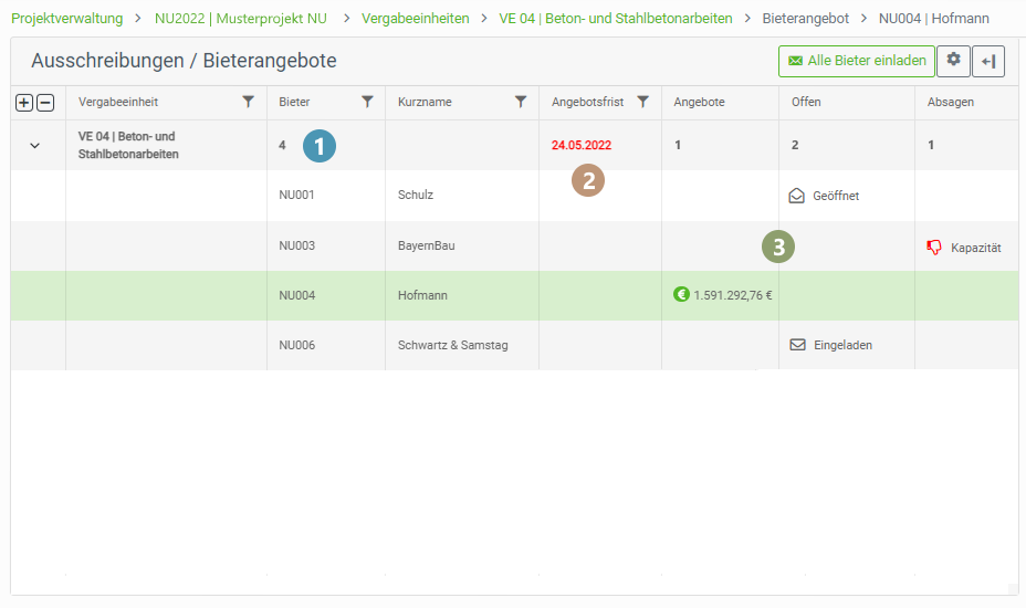 bieterangebote_verwalten_3 bieterangebote_verwalten_3