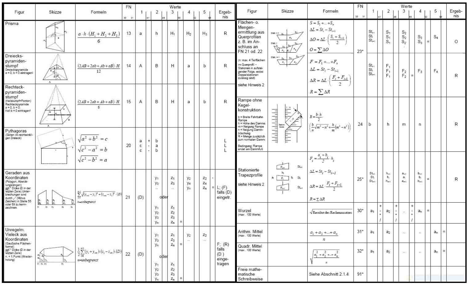 grundlagen_2