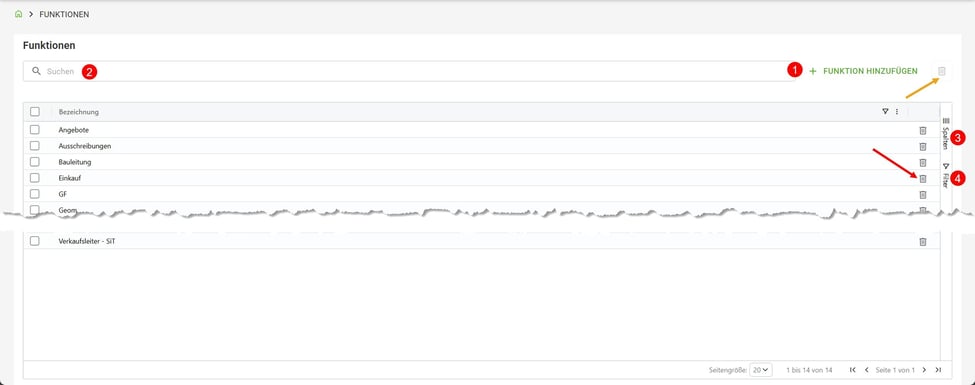 Funktionen-Oberfläche Funktionen-Oberfläche