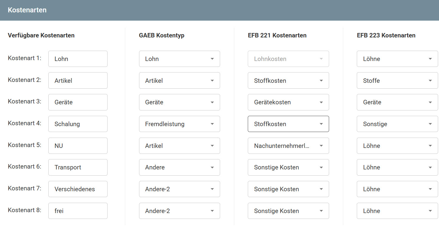 AVR_Projekteinstellung_Kostenarten AVR_Projekteinstellung_Kostenarten