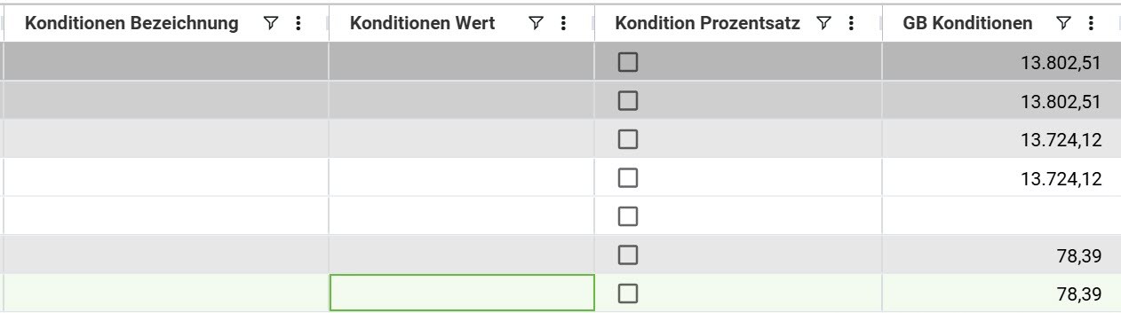 AVR_LV-erstellen_Konditionen_leer