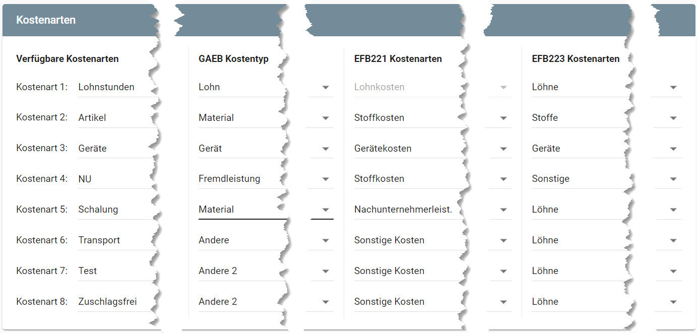 AVR_Projekteinstellung_Kostenarten