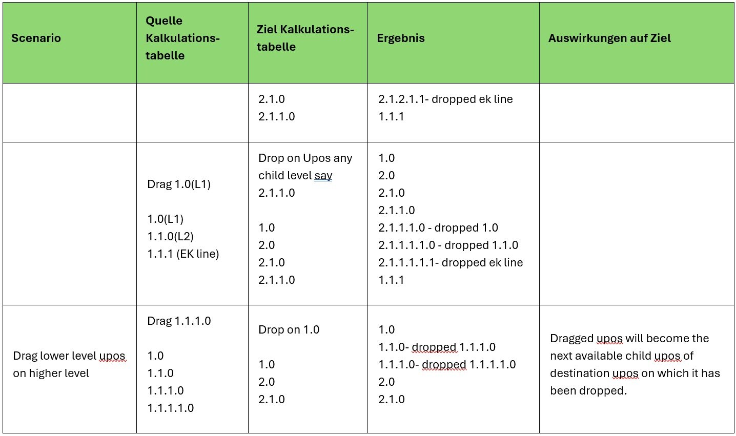 AVR_Kalkulation_Kopierfunktionen_Szenarien_auf_EK-Zeilen_2