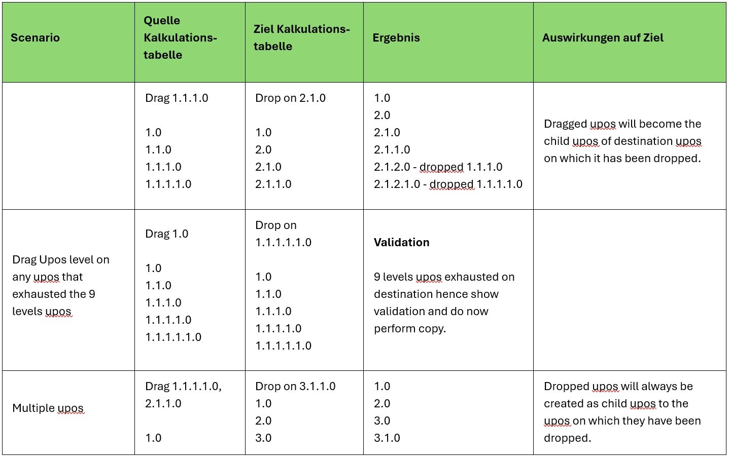 AVR_Kalkulation_Kopierfunktionen_Szenarien_auf_EK-Zeilen_3