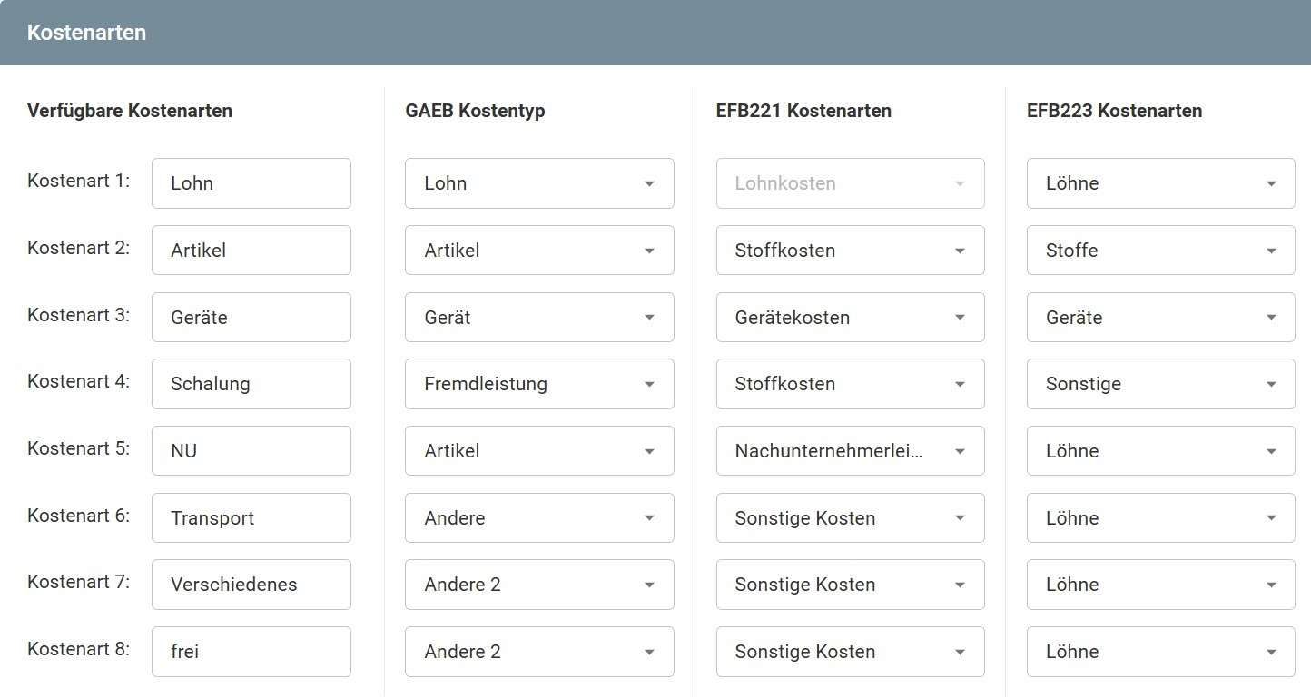 AVR_Programmparameter_Kostenarten AVR_Programmparameter_Kostenarten