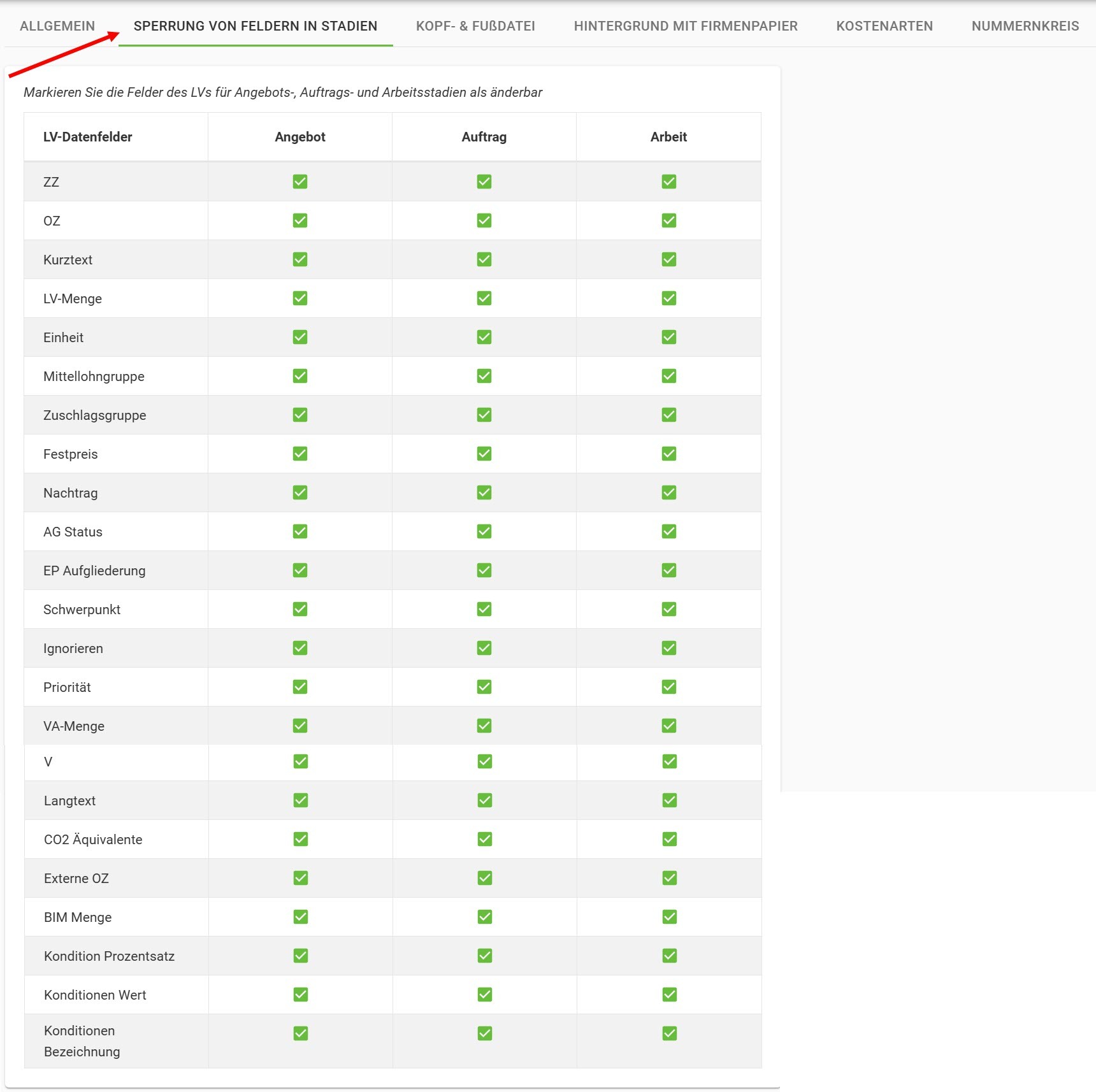_AVR_Programmparameter_Stadienfelder _AVR_Programmparameter_Stadienfelder